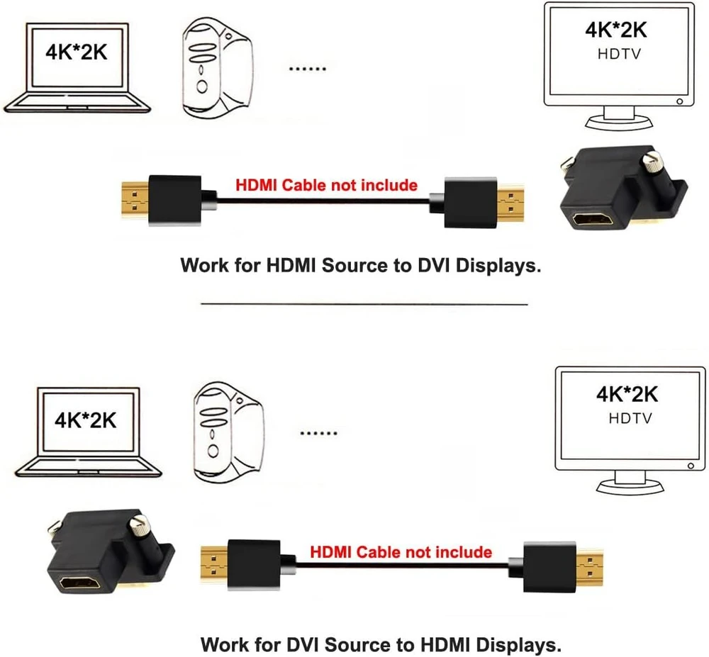 Cablecc 90 laipsnių kampu aukštyn Dvi Male į Hdmi Female adapteris kompiuteriui, Hdtv ir grafikos kortai