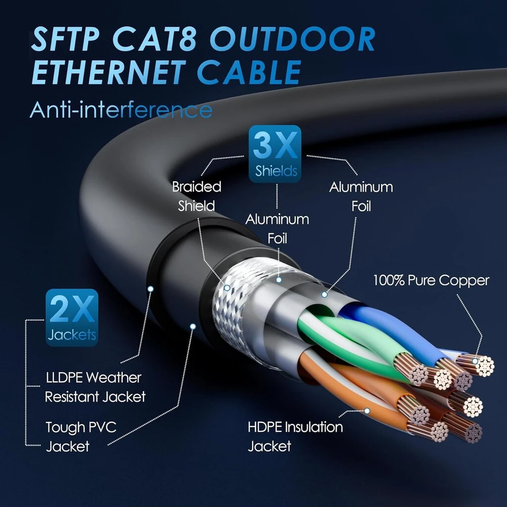 Cat 8 tinklo kabelis 10m, 40 Gbps, S/ftp, lauko/vidaus, žalias