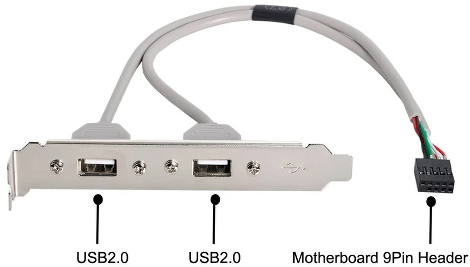 Chenyang 40cm dvigubas Usb 2.0 A tipo moteriškas į motininės plokštės 9 kontaktų jungties kabelis su Pci laikiklio varžtų panele