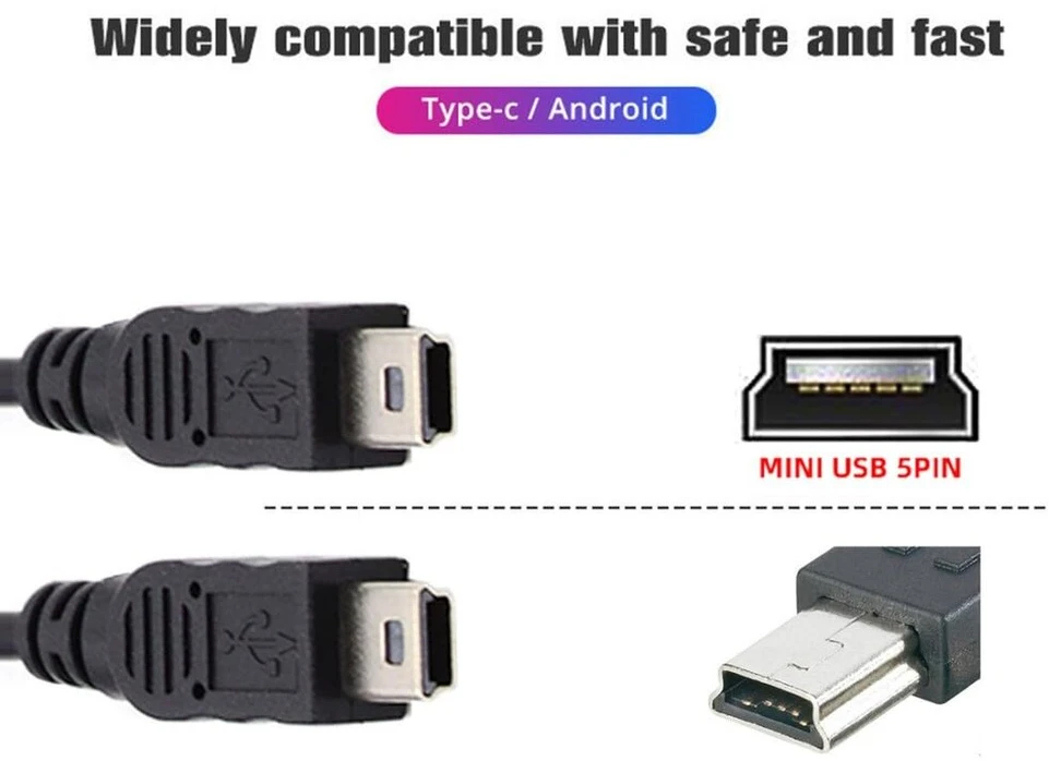 Chenyang Mini Usb skirstytuvas daugiafunkcinis įkrovimo laidas, Mini Usb 1 lizdas į 2 kištukus įkrovimo ilgintuvas palaiko dviejų įrenginių įkrovimą vienu metu, 0,3 m