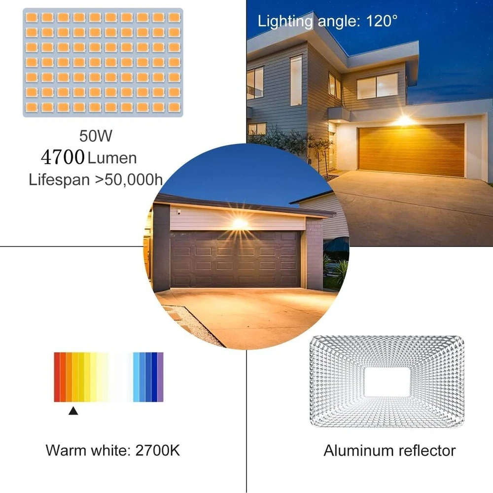 Cly Led prožektorius su judesio davikliu, 50w, 4700lm, šiltai balta