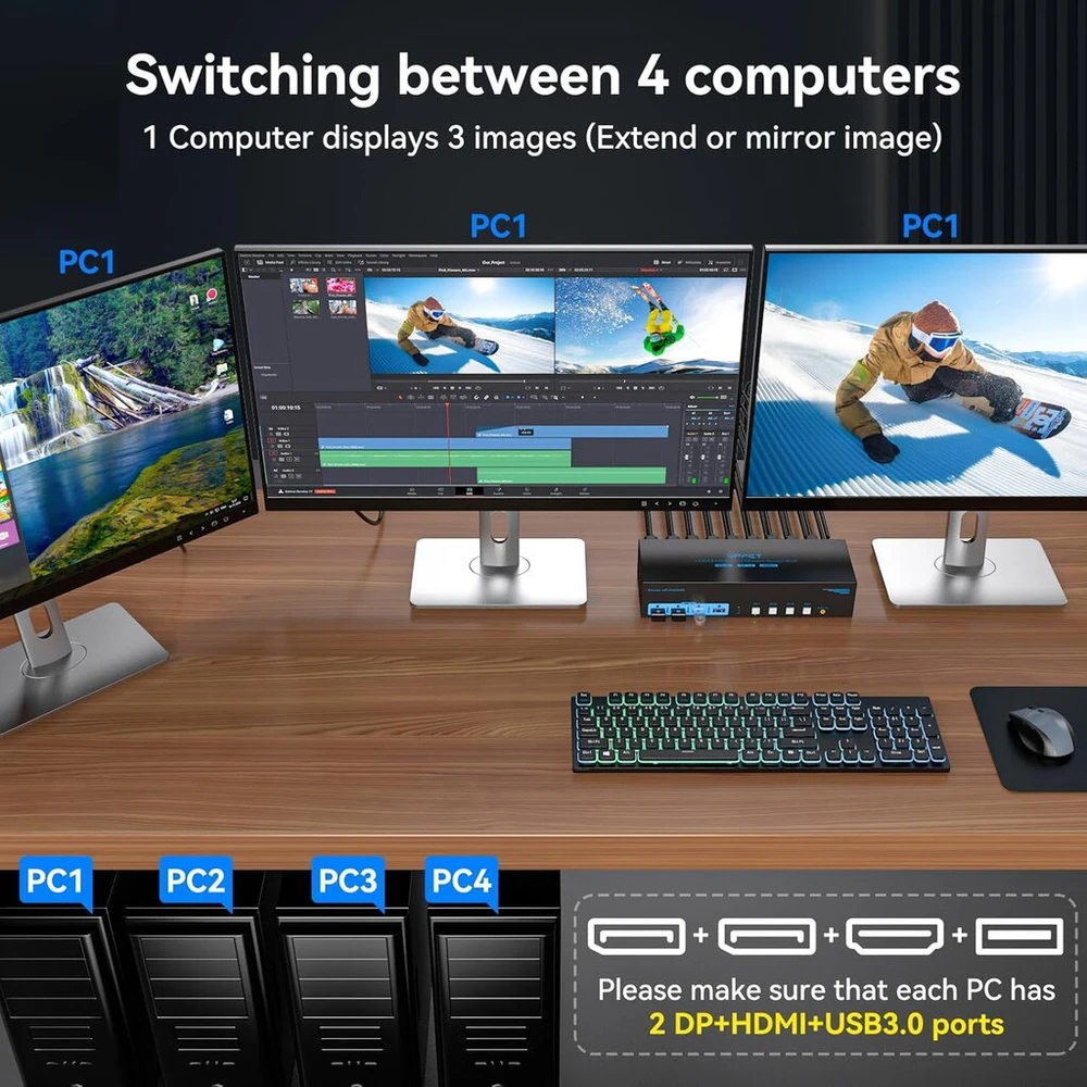 Monitorius Cmstedcd 8k60hz Displayport + Hdmi Kvm jungiklis 4 Pc 3 monitoriams Usb 3.0 Dp1.4 + Hdmi 2.1 Kvm jungiklis keturiems kompiuteriams, dalinantis trimis monitoriais ir keliais Usb įrenginiais su nuotoliniu valdymu ir 4 x Usb