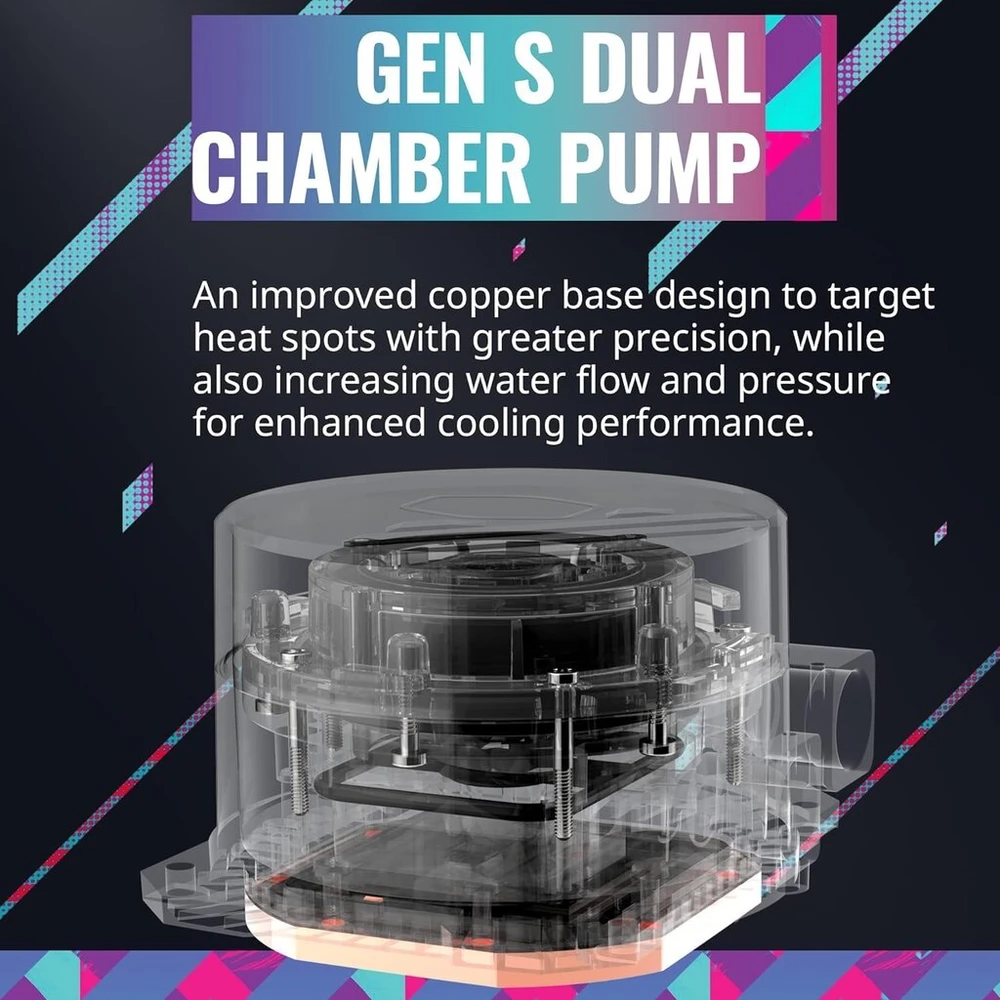 Cooler Master Masterliquid 240l Core Argb Skysčio Aušinimo Rinkinys