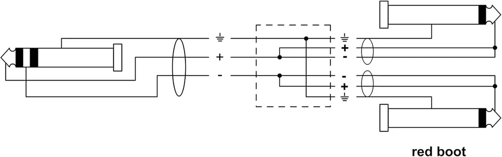 Cordial Cfy 0.9 Vcc Y-adapterio kabelis, 3.5 mm stereo lizdas į 2 x 6.3 mm mono lizdą, paauksuoti kontaktai, 0.9 m