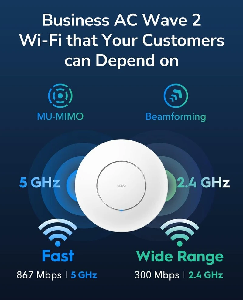 Cudy Ac1200 gigabitinis belaidis prieigos taškas, gigabitinis Rj45, verslo „wi-fi“ sprendimas su „mesh“ palaikymu, „beamforming“, Mu-mimo, maitinamas Poe arba nuolatine srove, Ap1300