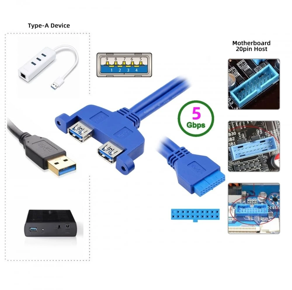 Cy -cable vidinis dviejų portų usb 3.0 moteriškas kabelis, skirtas montuoti į motininę plokštę 20 kontaktų panelės kabelis