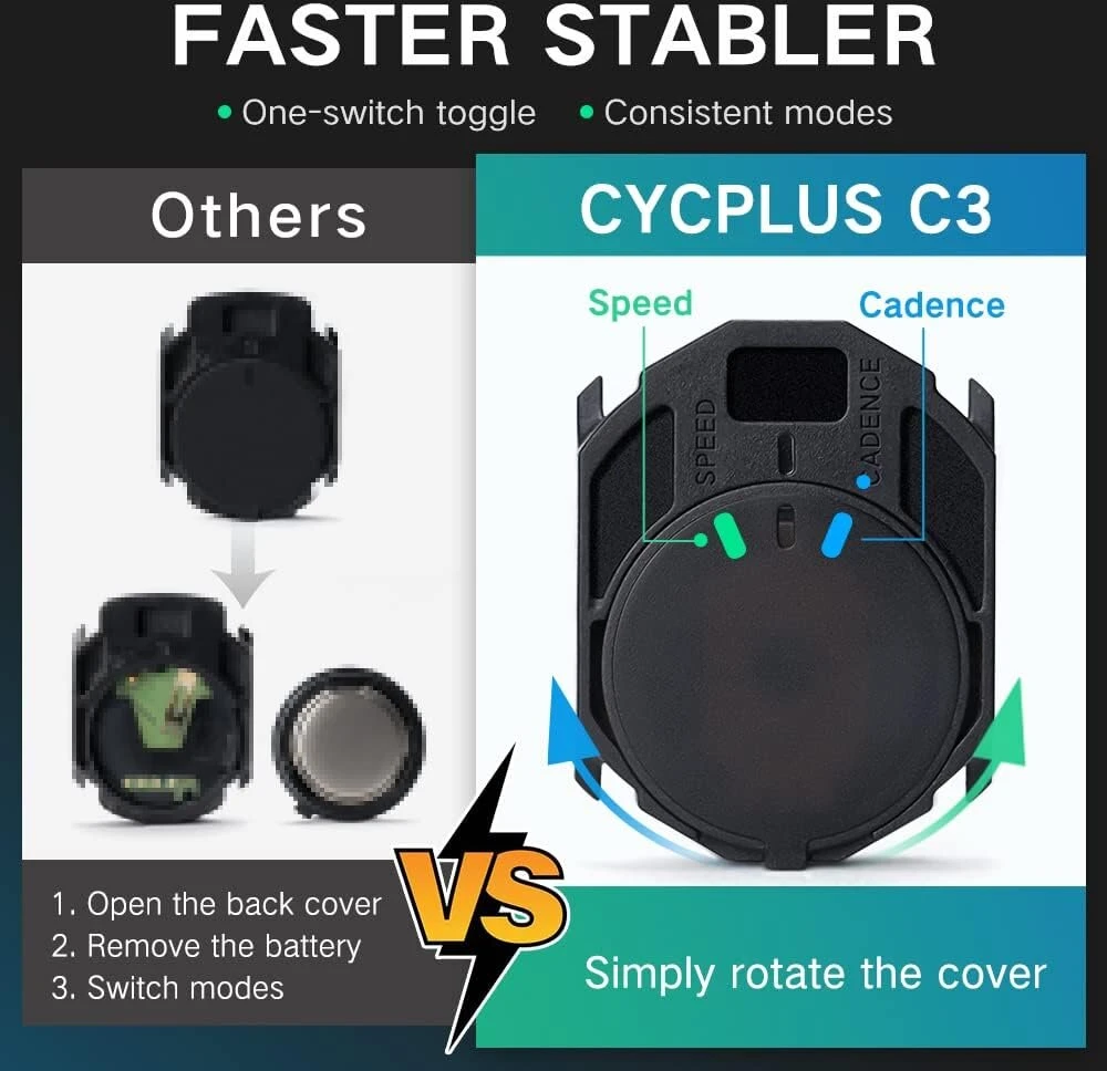 Cycplus Dviračio Kadencijos/greičio Jutiklis Bluetooth Ant+