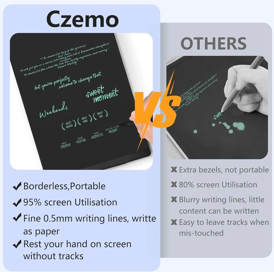 Czemo Lcd Rašymo Planšetė 9.5 Colio Nešiojama Skaitmeninė Lenta