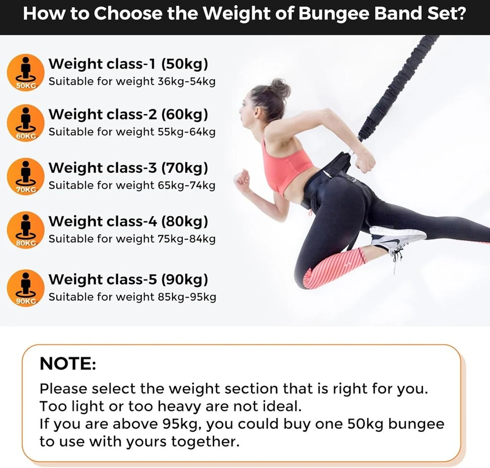 Dasking sunkiųjų bungee diržų rinkinys, oro jogos pasipriešinimo bungee tampymo diržas, 4d bungee šokių virvė, treniruočių pasipriešinimo diržas, fitneso namų sporto salės profesionali treniruočių įranga (80 kg)