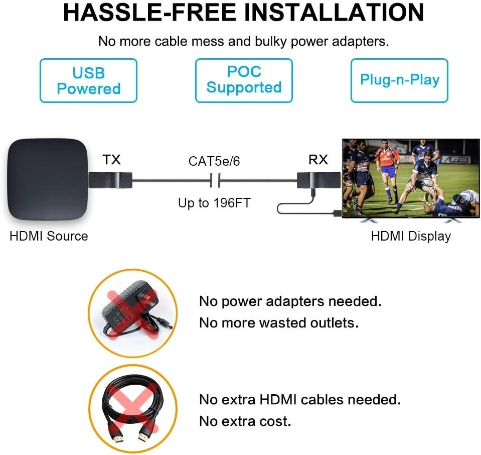 Ddmall Hdmi ilgintuvas per vieną Cat6/cat7 kabelį, mini dydis, maitinimas per Usb, Poc, Full Hd 1080p, be latentijos, be signalo praradimo, Hdmi siųstuvo ir imtuvo rinkinys (he-15)