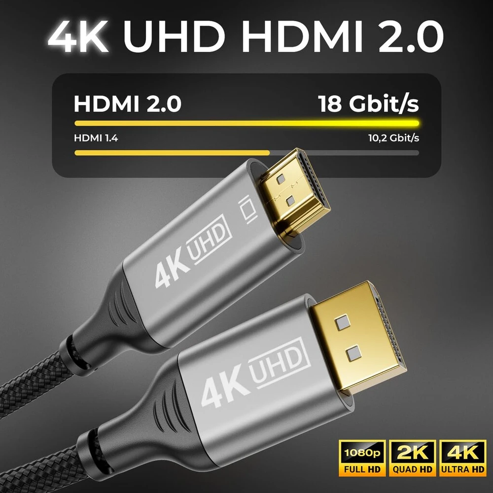 Deleycon 1 m 4k Displayport į Hdmi kabelis (skirtas Hdmi Monitoriui/tv/projektoriui) 4k@60hz, 1080p Wqhd @165hz 144hz 120hz 60hz - Dp kištukas į Hdmi kištuko adapterį Dp kompiuterio vaizdo plokštei, skirtas žaidimų kompiuteriui