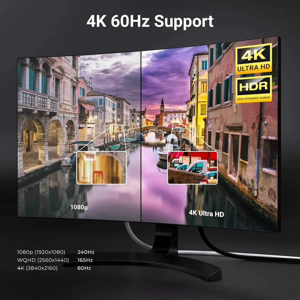 Deleycon 2 m Displayport kabelis - 4k 2160p 3d Hdcp - Dp (20 kontaktų) kištukas į Dp (20 kontaktų) kištuką - Pc nešiojamojo kompiuterio monitoriaus vaizdo plokštė - baltas