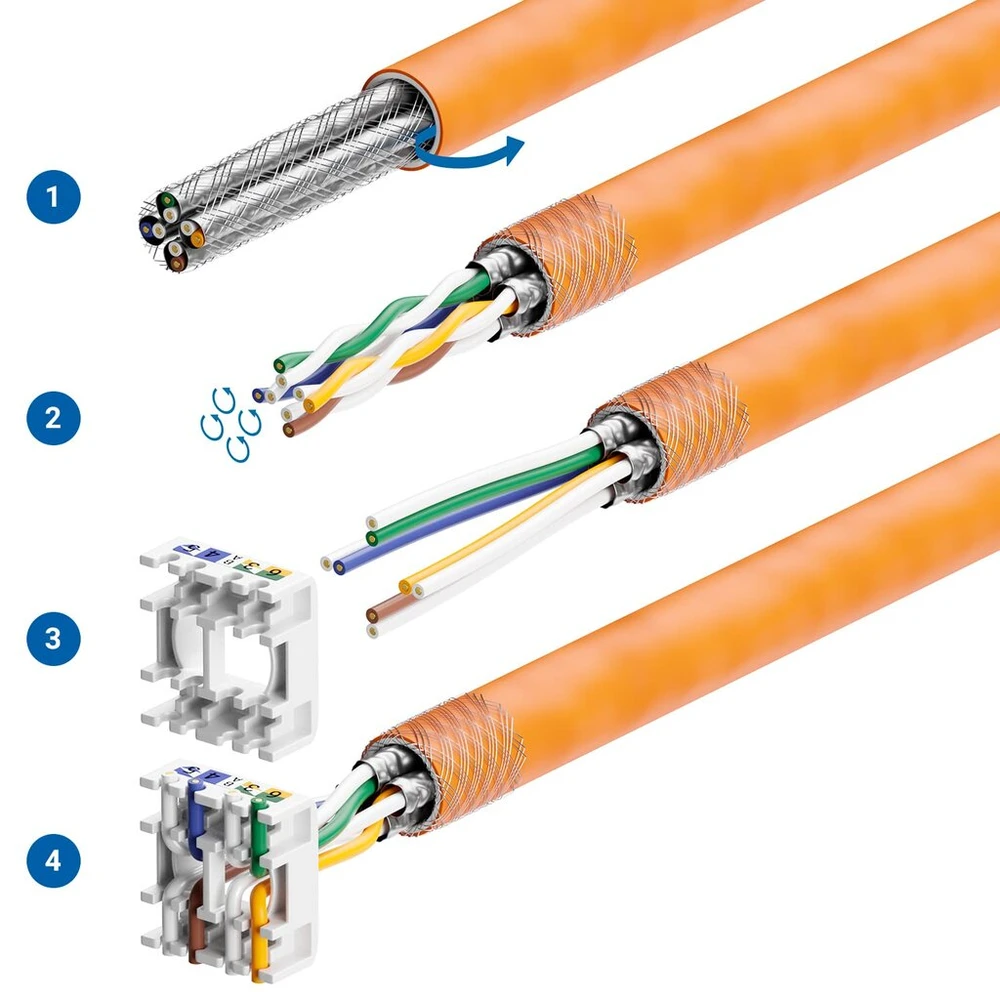 Deleycon 48x Cat6a Keystone lizdo modulis, tinklo kabelio jungtis, Stp ekranavimas, Rj45 lizdas, tinklo lizdas, skydelis, Keystone laikiklio ilgiklis