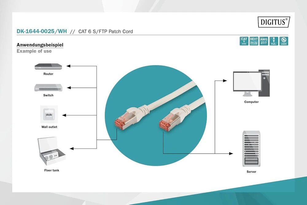 Digitus Cat 6 S-ftp Patch kabelis 0,25 m