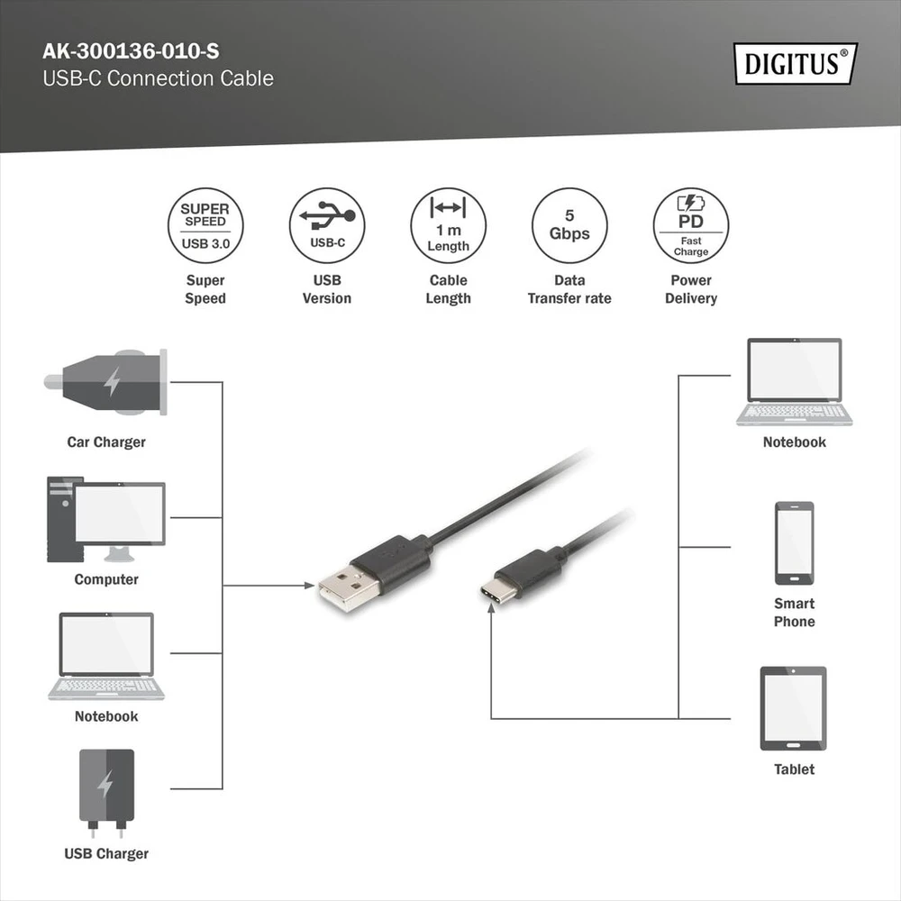 Digitus Usb 3.2 Gen1 jungiamasis kabelis - 1.0 m - Usb A (male) į Usb C (male) - 5 Gbit/s - jungiamasis kabelis - juodas