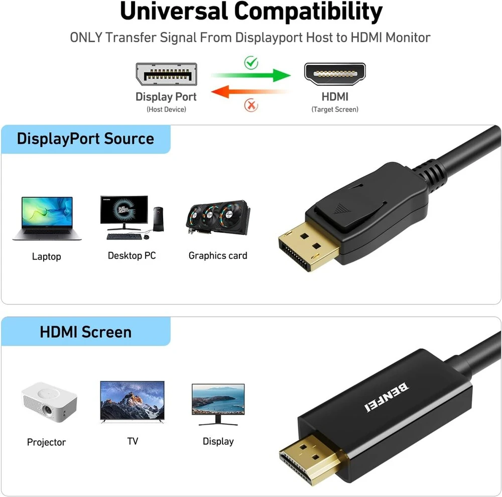 Displayport į Hdmi 1.8m kabelis, Benfei Dp Ekranas Port į Hdmi Hdtv 1080p adapteris, jungtis iš tėviškos į tėvišką, paauksuotas laidas, skirtas Lenovo, Dell, Hp, Asus ir kitiems prekių ženklams