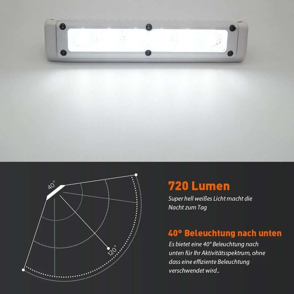 Dream Lighting Led markizės šviestuvai, išoriniai Ip66 atsparūs vandeniui, skirti kemperiams, nameliams ant ratų, trikampė konstrukcija, 12v, šaltai balta šviesa
