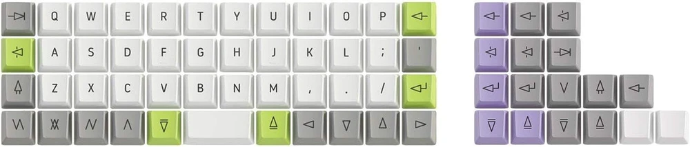 Klaviatūra Drop Planck Acute klavišų dangteliai – kompaktiškas ortolinijinis formatas Pbt dažų sublimacijos klavišų dangteliai su oem profiliu, skirti Cherry Mx jungikliams ir klonams (acute Keycaps)