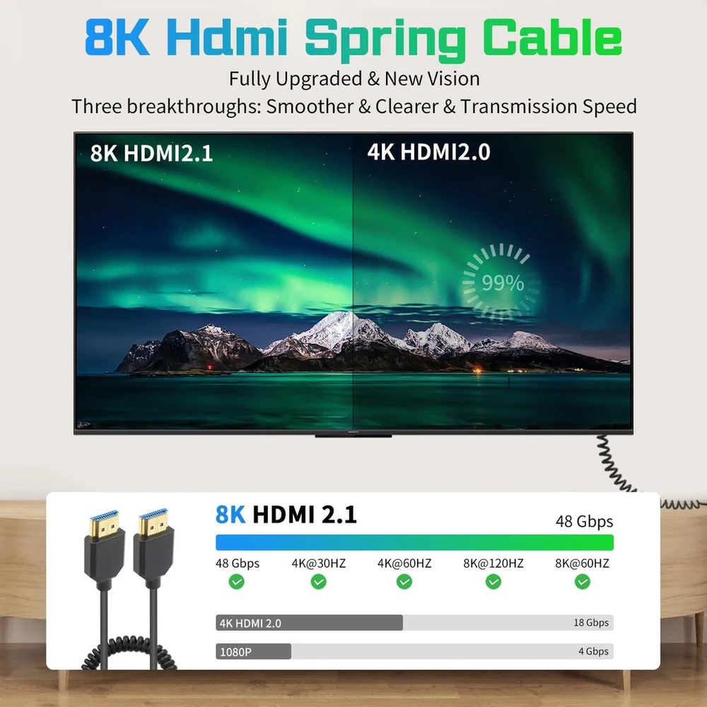 Duttek 8k Hdmi 2.1 kabelis 2.5 m, Hdmi į Hdmi kabelis 48 Gbps, itin plonas Hdmi Male to Male kabelis palaiko 8k @ 60hz, 4k @ 120hz, suderinamas su Tv, monitoriumi, kompiuteriu, XBOX, nešiojamuoju kompiuteriu