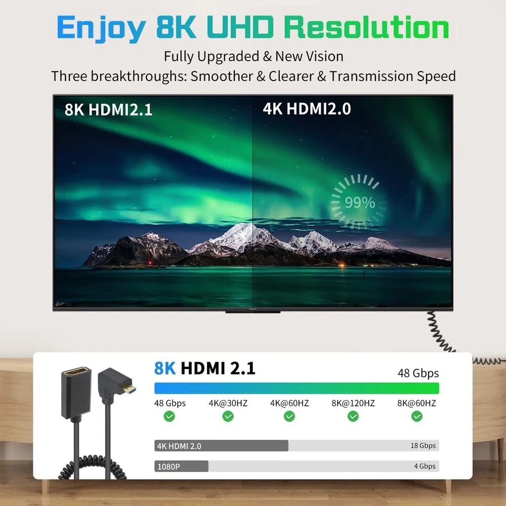 Duttek mikro hdmi į hdmi spiralinis kabelis 2.1, 1.2 m, hdmi 2.1 itin didelės spartos 48 gbps, palaiko 8k @ 60hz, 4k @ 120 hz, tinka nešiojamam kompiuteriui / mobiliajam telefonui / planšetiniam kompiuteriui / projektoriui hdmi jungtis (žemyn)