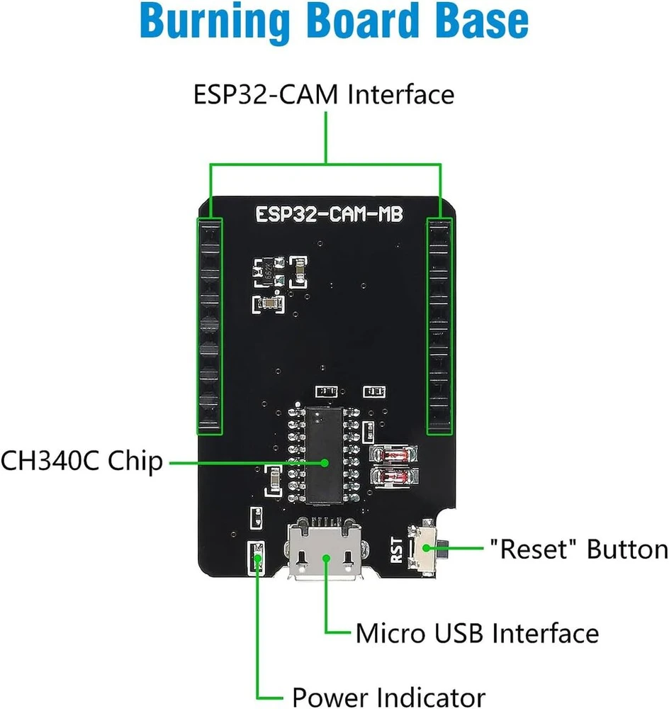 Esp32-cam wifi bluetooth modulis binghe esp32-cam kūrimo plokštė su ov2640 kamara moduliu + 2.4g išorinė antena + esp32-cam-cm programavimo modulis su mini usb suderinamas su arduino