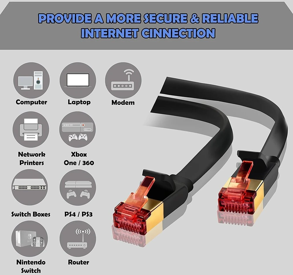 Ethernet gigabit lan tinklo kabelis (rj45) advanced cat 7 | auksinės jungtys | 10 gbps 600 mhz | 10/100/1000 mbit/s | patch kabelis | stp | suderinamas su cat.5 / cat.5e / cat.6 | switch/router/modem/patch panel / access point / patch fields | 2m Ibra Fla