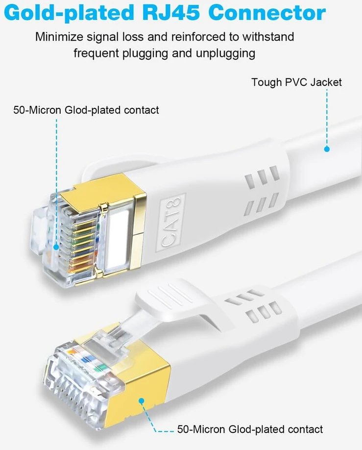 Ethernet kabelis Cat 8, 5m, 40 Gbps, 2000 Mhz, plokščias, paauksuoti jungtys
