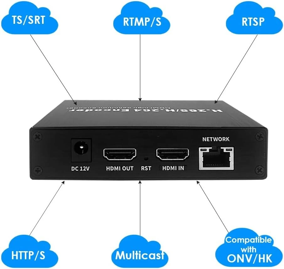 Ausinės Exvist H.265 1080p Hdmi vaizdo kodavimo įrenginys su Hdmi Loopout, Hdmi į Rtmp kodavimo įrenginys su Sd kortelės lizdu Max. 128g, Ddns Http Rtmp Rtsp Ts Udp, skirtas Iptv tiesioginei transliacijai „youtube“, „facebook“, „vimeo“