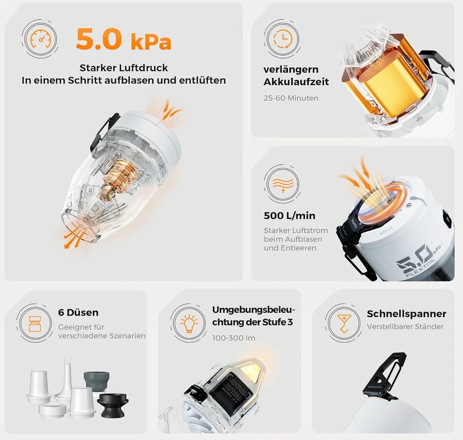 Flextailgear Max Pump 3 nešiojamas oro siurblys, 5.0 Kpa, apšvietimas, Usb įkrovimas, skirtas pripučiamiems plaukimo reikmenims, oro čiužiniams ir plaukimo ratams, vakuuminiams maišams