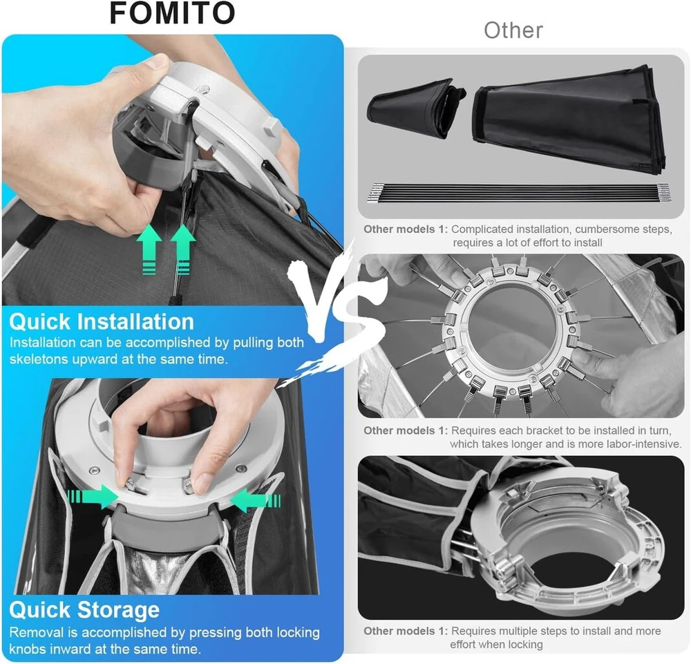Fomito 35 x 160 cm bowens stačiakampio greito atleidimo juostinis softbox su spindulių tinkleliu foto studijos apšvietimui 35 x 160 cm