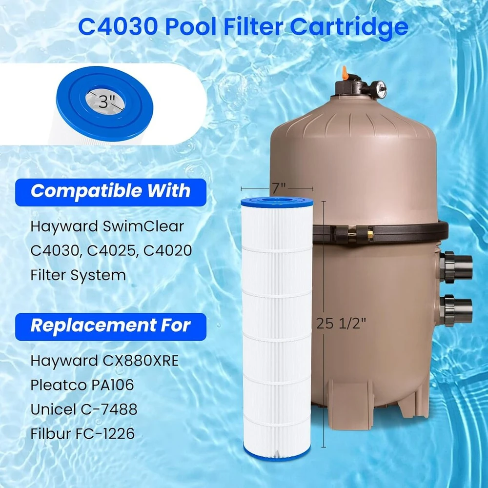 Future Way C4030 suderinamas filtro elementas Hayward baseinų siurbliams, Pleatco Pa106, Unicel C-7488, filtras Nr. Cx880xre 106m2 (4 vnt.)