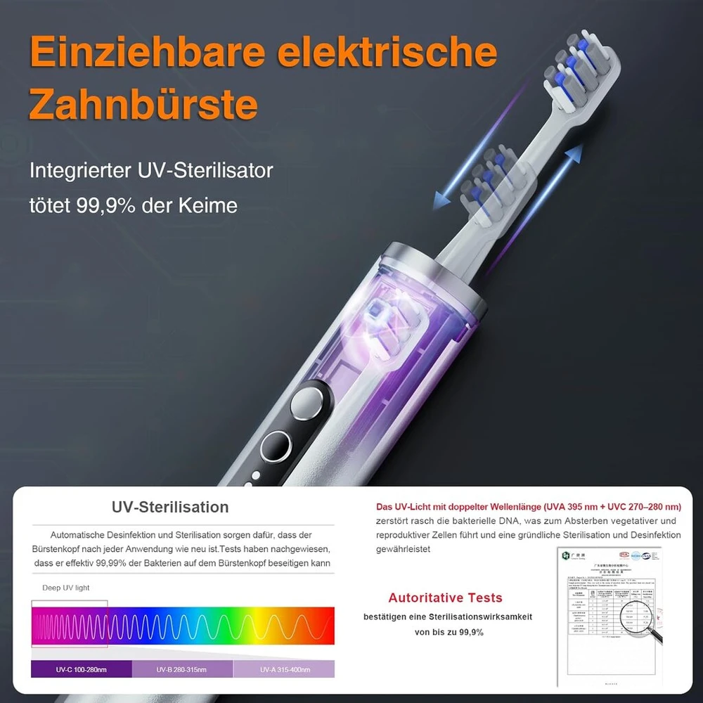 Gearora elektrinis dantų šepetėlis su Uvc sterilizacija, grafeno antibakteriniai šereliai, atsparus vandeniui ir nešiojamas kelionėms, švelnus valymas, gilus valymas ir dantų balinimas (sidabrinis)