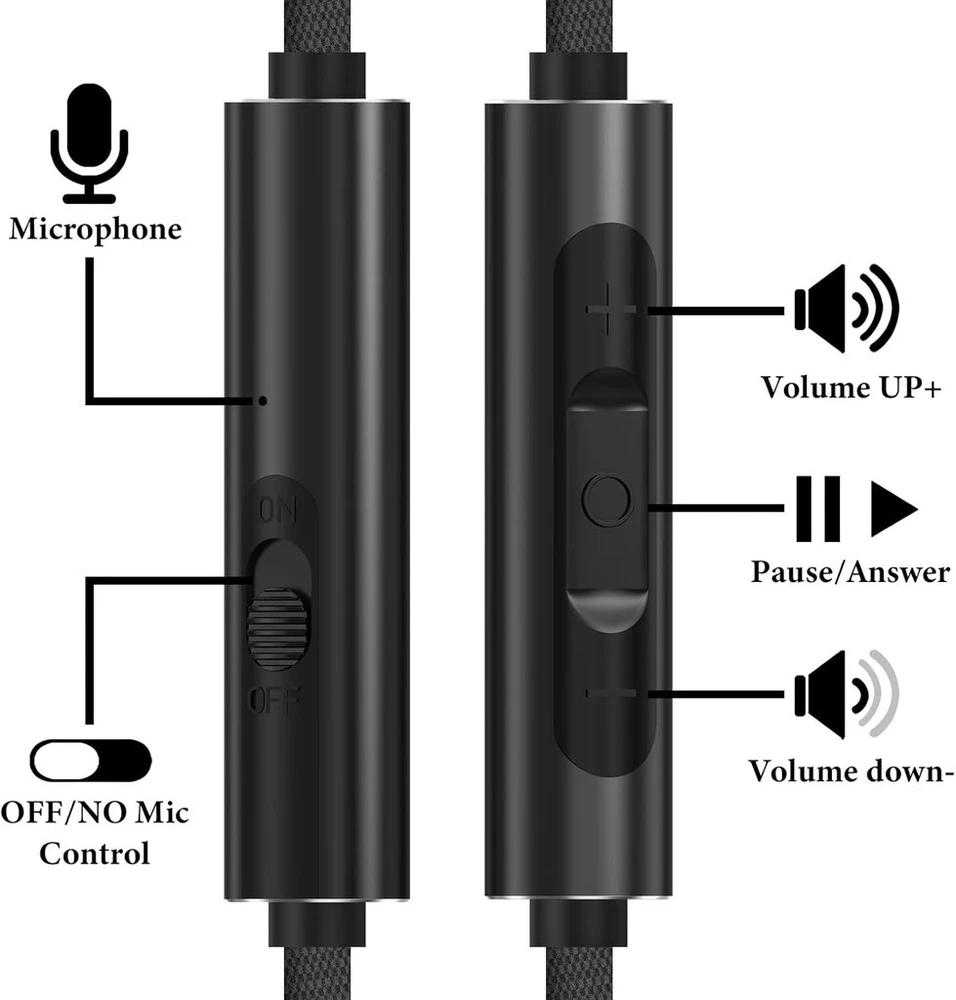 Geekria audio kabelis su mikrofonu, suderinamas su B&o Hx ausinių laidu, 3.5 mm į 3.5 mm pintas nailoninis stereo pakaitinis kabelis su įmontuotu mikrofonu ir garso reguliavimu (1.2 m)