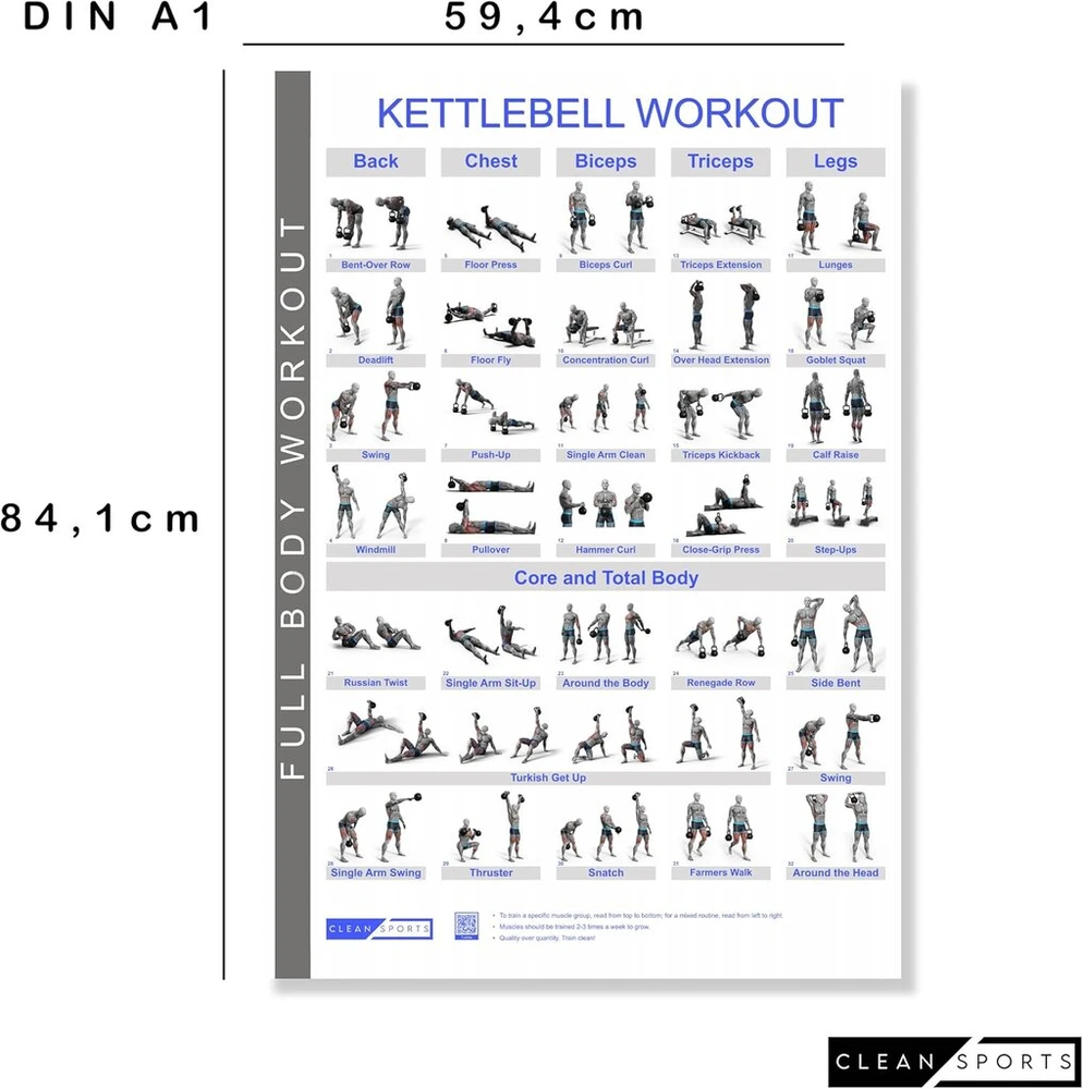 Gera Namie Kettlebell treniruočių plakatas su 32 pratimais, Din A1 formatas