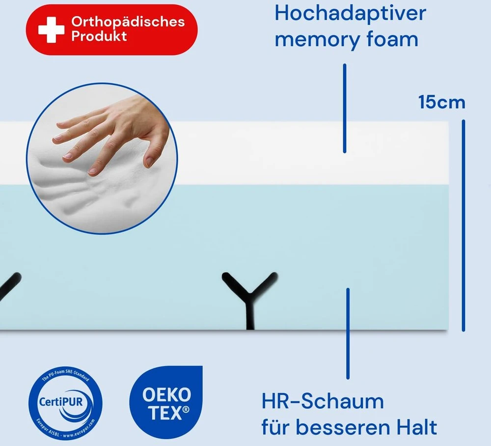 Lova Gerialife® geriatrinis ligoninės sąnarių čiužinys | 3 cm viskoelastinis putplastis | Vandeniui atsparus higieninis užvalkalas (90x200)