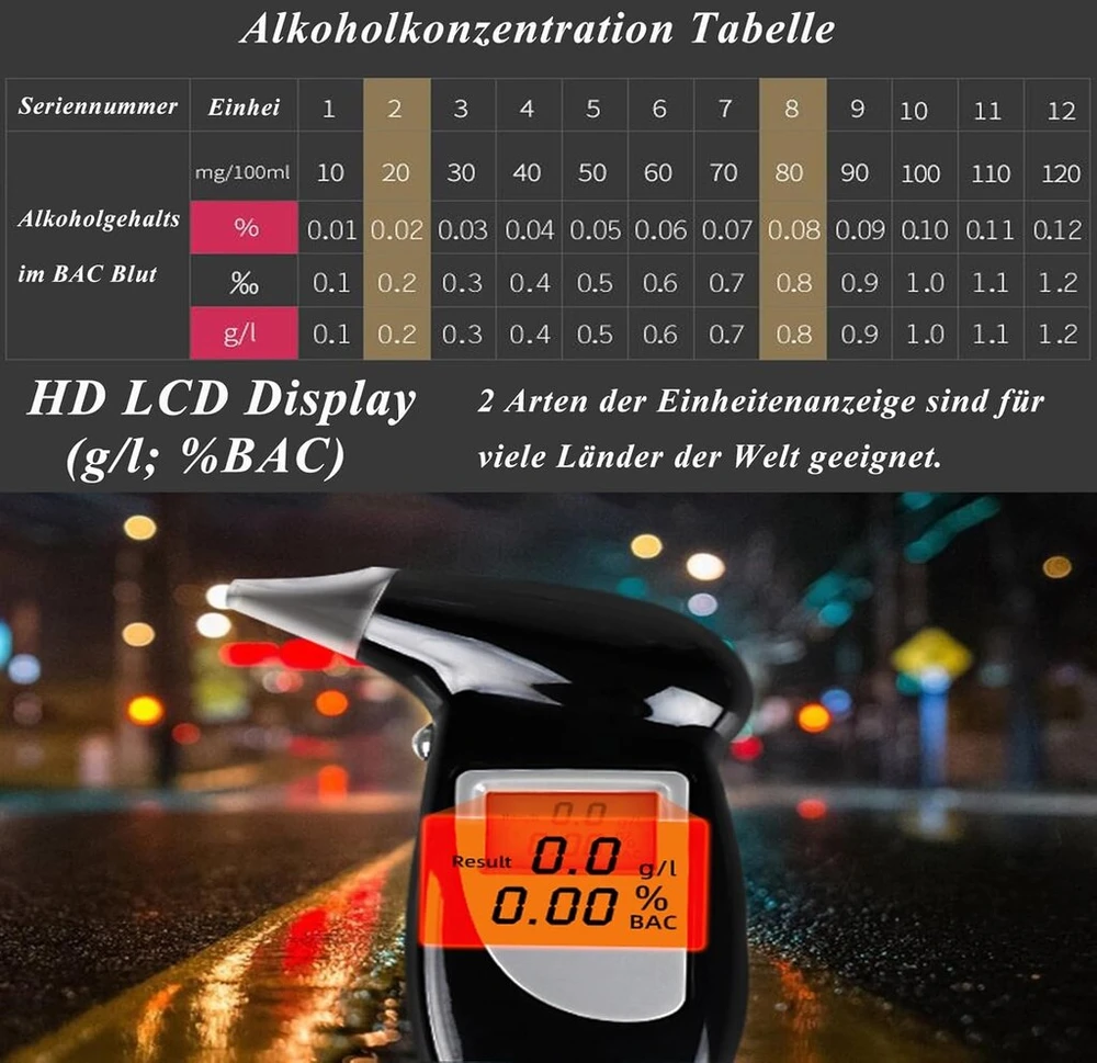 Geulieby alkotesteris, tikslus, profesionalus, nešiojamas, su 30 kandiklių, promilių testeris skirtas asmeniniam ir profesionaliam naudojimui namuose
