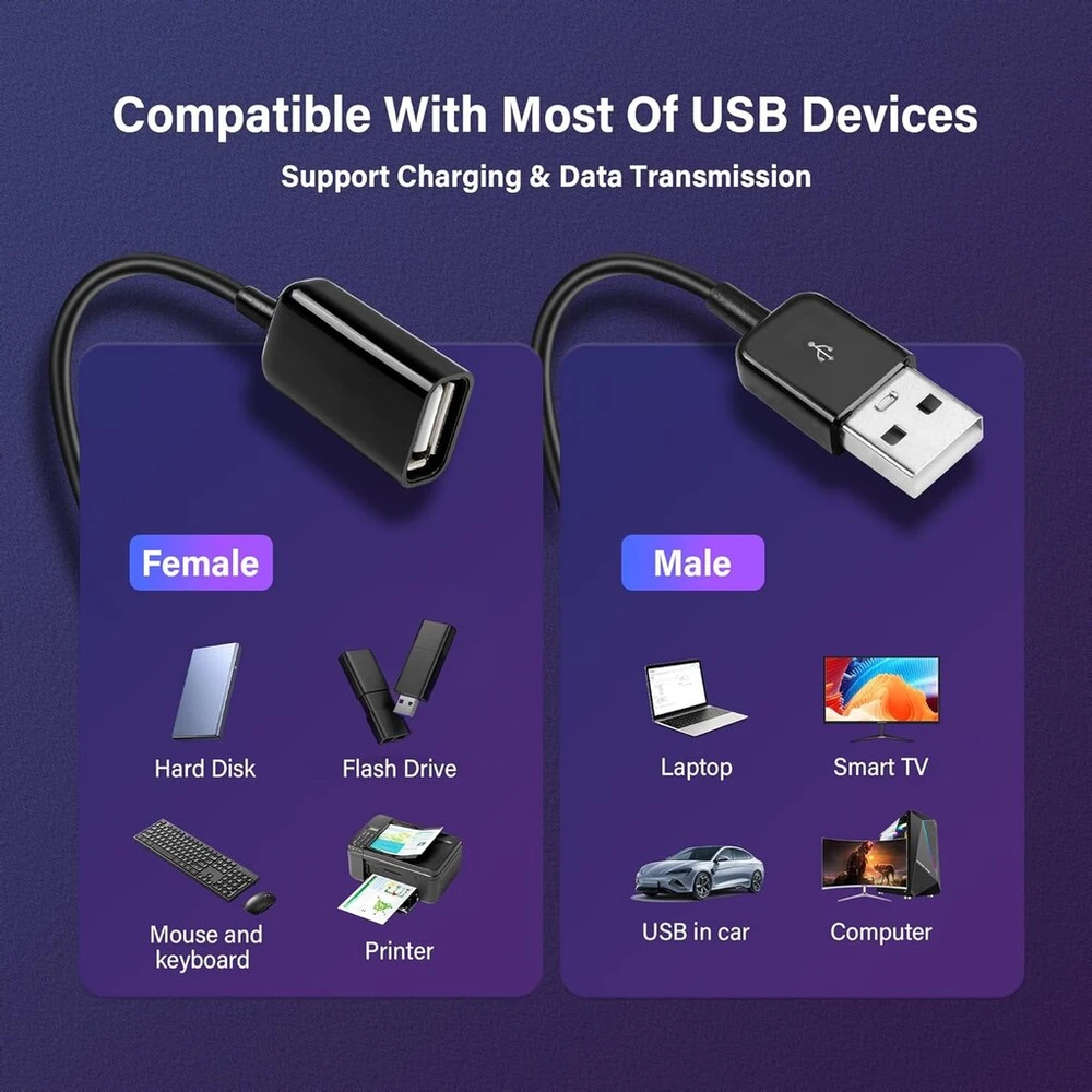 Gintooyun Usb 2.0 1 į 4 prailgintuvas su 4 Usb lizdais