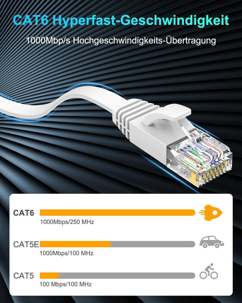 Glcon 2 m cat 6 ethernet kabelis, 2 vnt.