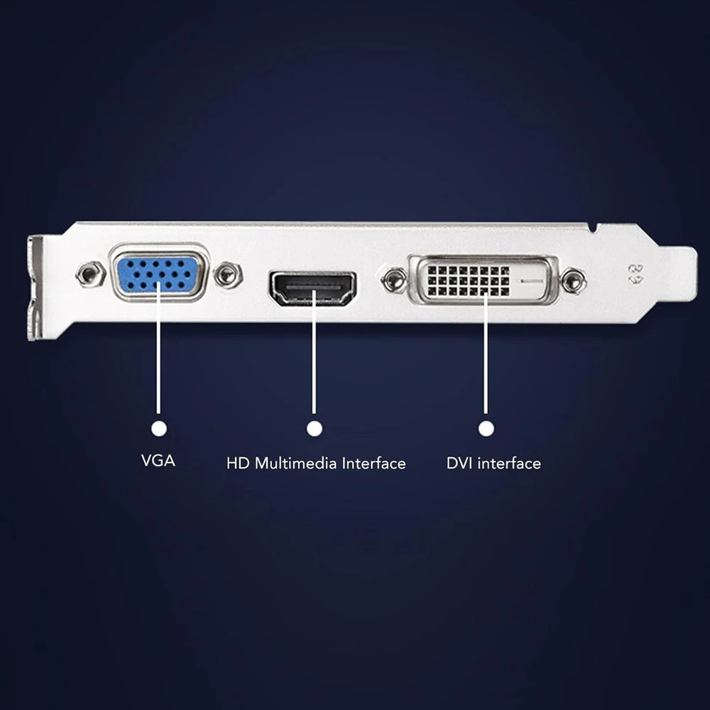 Gowenic Gt610 1gb vaizdo plokštė su Hdmi, Vga, Dvi