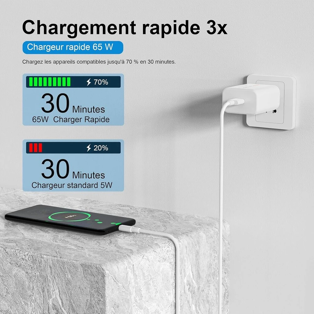 Greitasis 65w įkroviklis su Usb C tipo laidu 2m