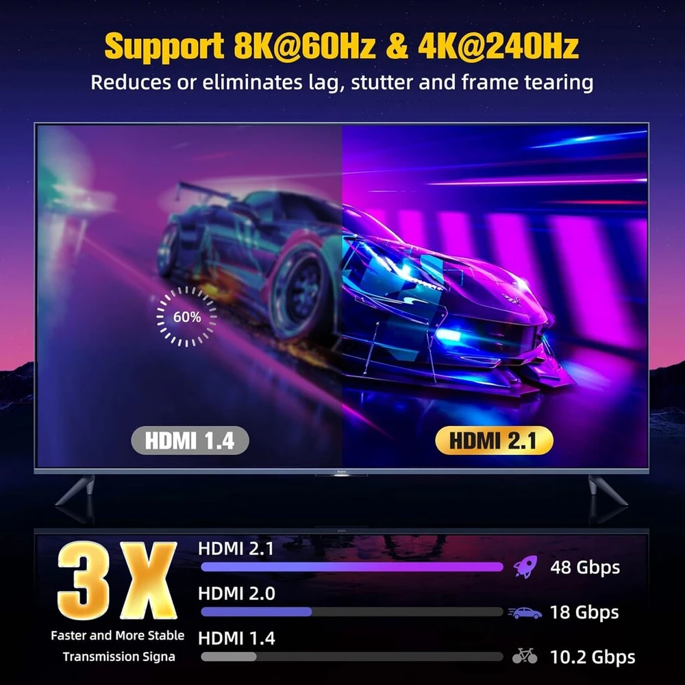 Hdmi 2.1 kabelis 8k 48gbps 1m - 8k@60hz, 4k@120hz, Earc, Hdr