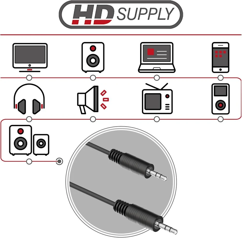 Hdsupply aux kabelis, 1.50 m jack kabelis, audio 3.5 mm jack stereo 3-pin audio kabelis ausinėms, soundbar'ui, televizoriui, automobiliui, radijui, juodas