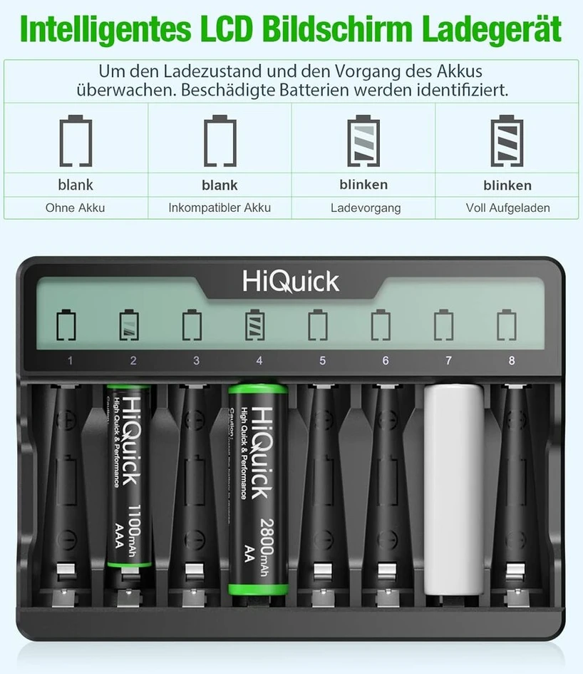 Hiquick 8 vietų Aa Aaa įkroviklis su Lcd, C tipo ir Usb