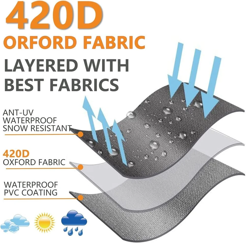 Idrese apsauginis uždangalas skėčiui lauko skėčio uždangalas 420 D Oxford vandeniui atsparus konsolinis skėčio uždangalas (265 x 40 x 70 cm)