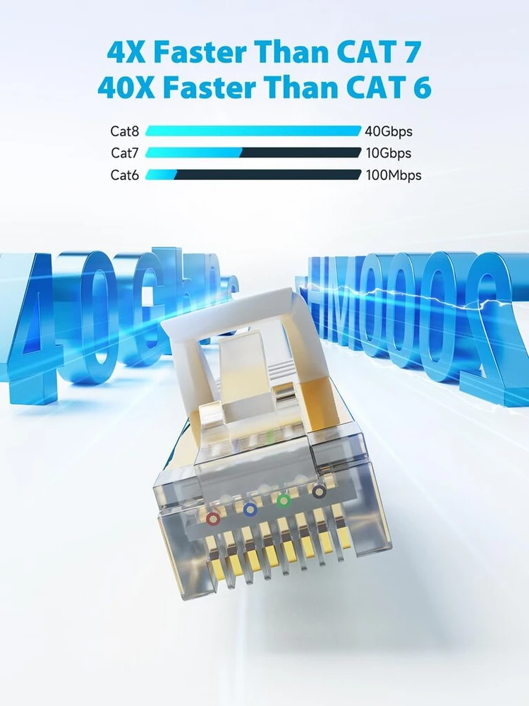 Inline Cat8 Lan kabelis 8m, 40gbps/2000mhz, plokščias, Stp Rj45