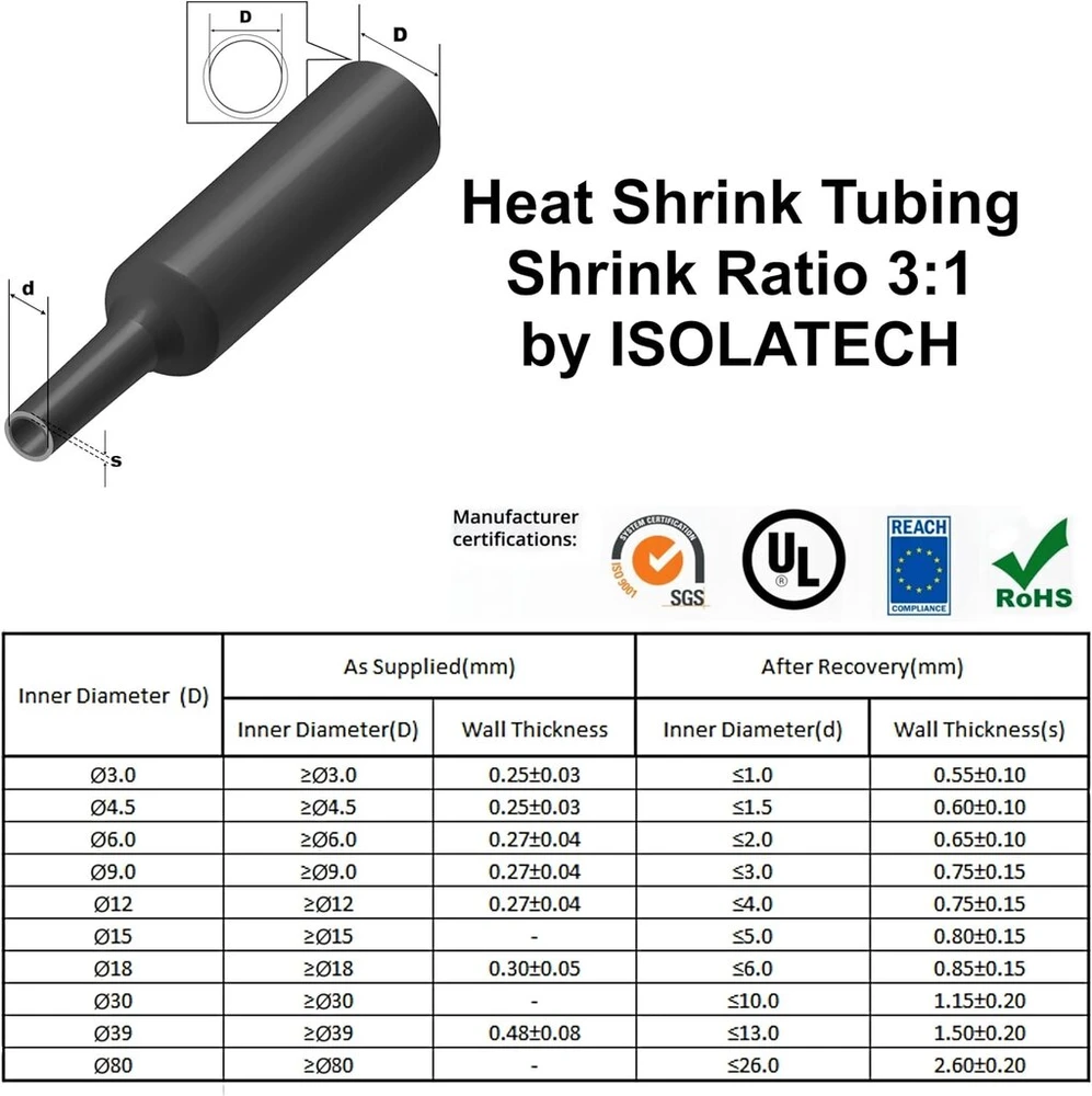 Isolatech termokembančioji mova, parduodama metrais, balta, be klijų, skersmuo 4.5 mm, 1 metras, susitraukimo santykis 3:1, polietileno rinkinys kabelių izoliavimui, litavimo jungtys, nepažymėta, atspari uv spinduliams