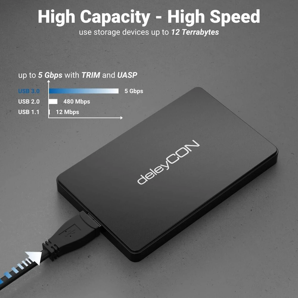 Išorinis 2.5" Sata Ssd/hdd dėklas Usb-a 5gbps