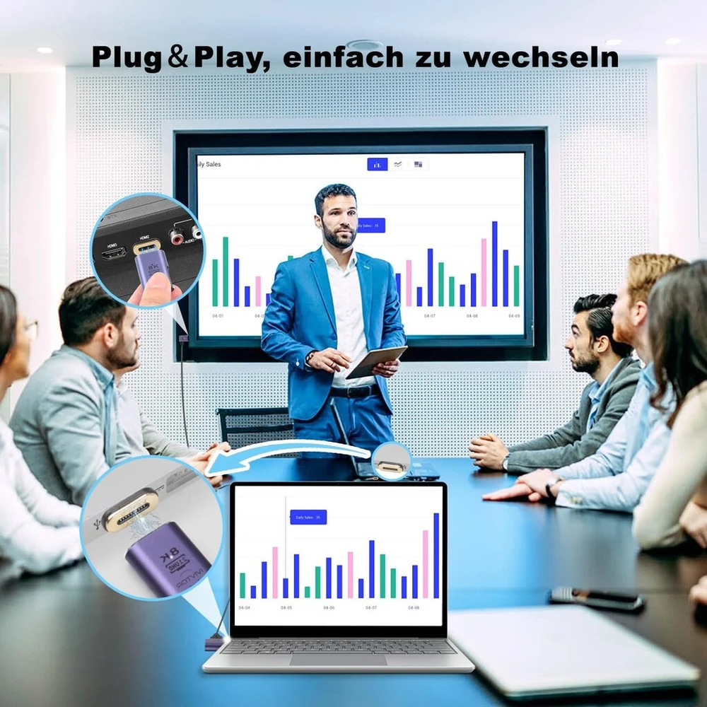 Ivivtor Hdmi magnetinis adapteris 8k - magnetinis Hdmi adapteris A tipo kištukas į lizdą - dešininis magnetinis Hdmi 2.1 nešiojamam kompiuteriui, mobiliajam telefonui, Hdtv