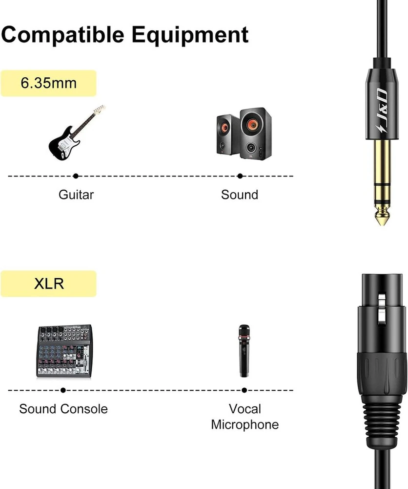 Stiprintuvas J&d 6.35 mm į xlr kabelis, pvc apvalkalu 6.35 mm (1/4 colio) trs kištukas į xlr lizdą xlr į trs 1/4 subalansuoto stereo garso jungties adapterio kabelis garsiakalbiui kondensatoriniam mikrofonui gitaros mikšeriui stiprintuvui, 0.9 m