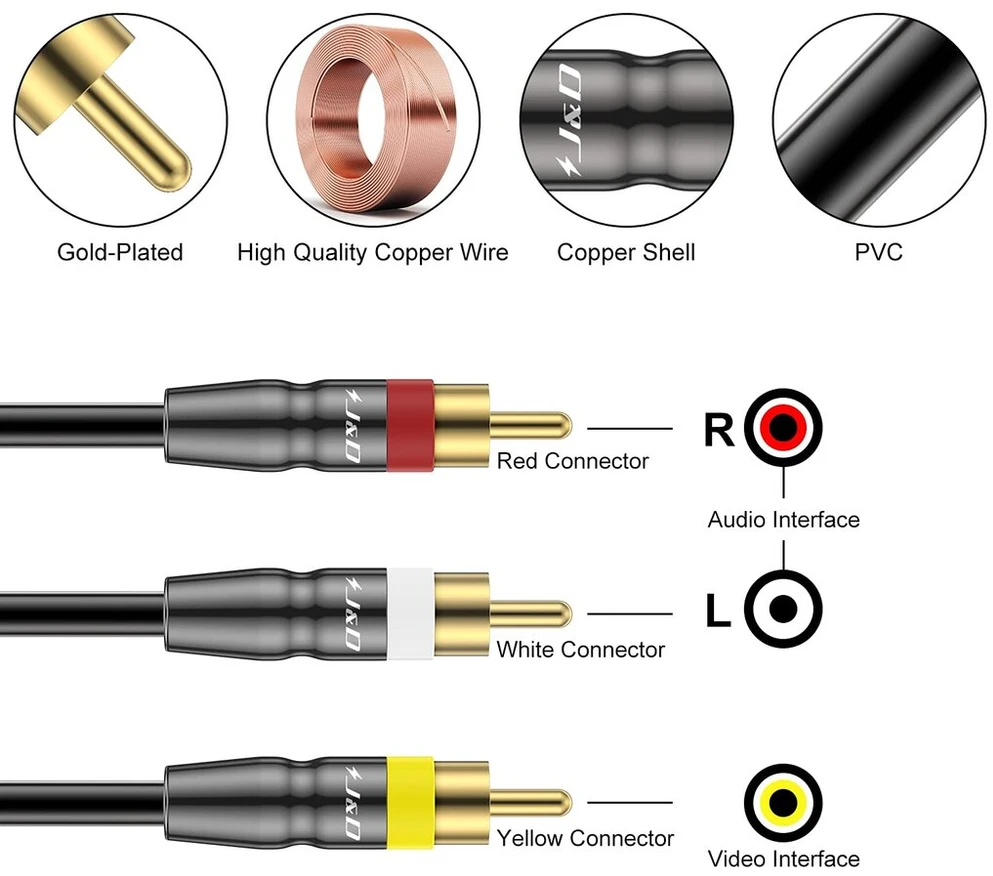 J&d Kompozitinis audio video kabelis, paauksuotas kabelis, 3 Rca kištukai, trigubas jungties kištukas, raudonas, baltas, geltonas, stereo jungties kabelis, 1.8 m